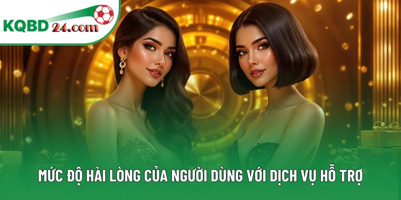 Mức độ hài lòng của người dùng với dịch vụ hỗ trợ