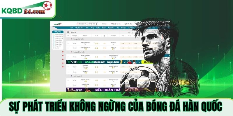 Hành Trình Phát Triển Của Bóng Đá Hàn Quốc